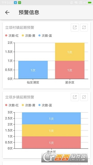 新余扶贫项目