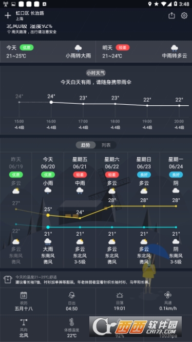 小熊天气