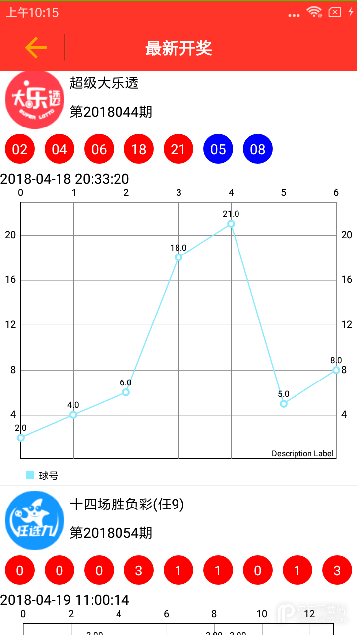 幸运计划