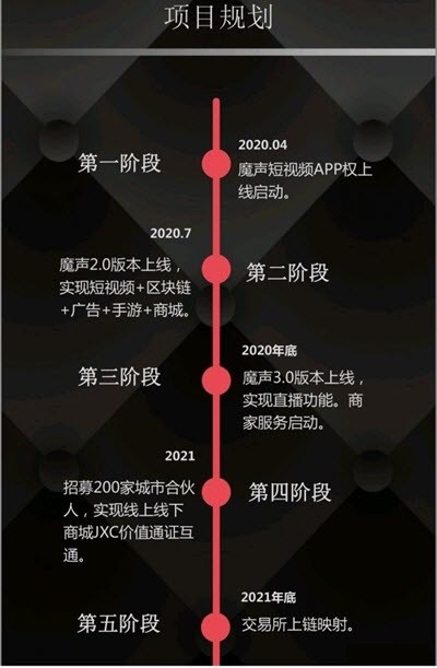 魔声短视频2020