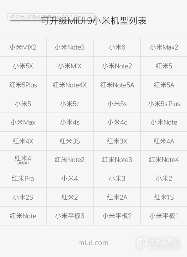 MIUI10开发版刷机包