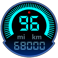 车速显示里程表(Speedometer & Odometer)