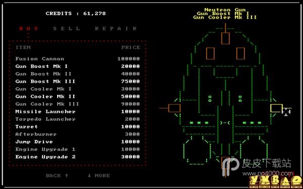 Ascii部门